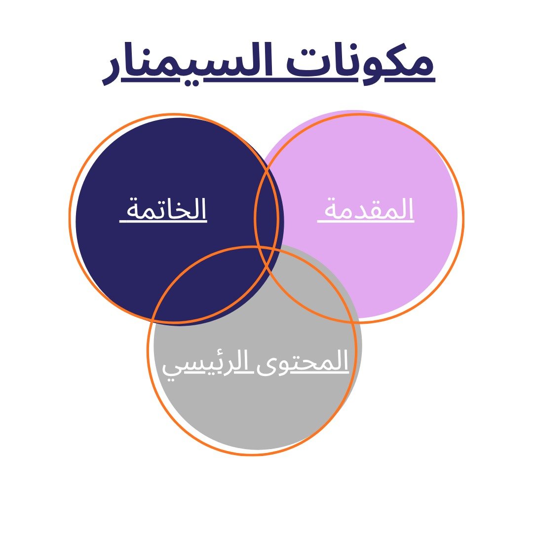 مكونات السيمنار